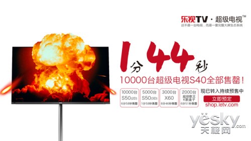 ռ籩 ̨TV S40 144 