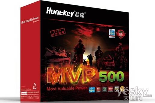 MVP500ϷԴ