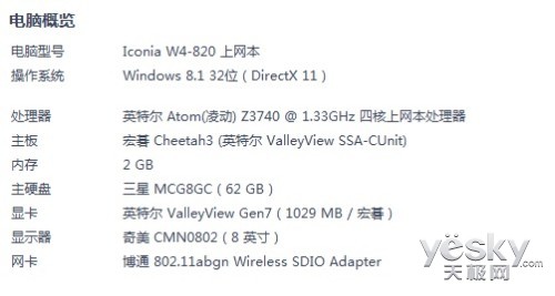 ڴС Win8ƽ곞Iconia W4