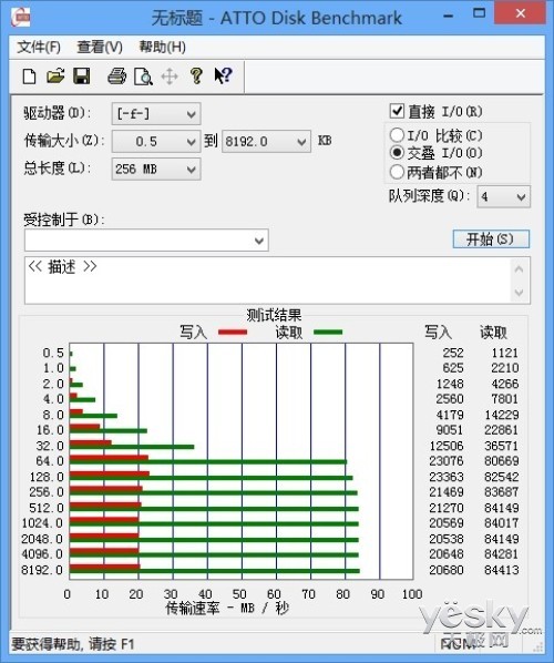 ж谭 microSDXC UHS-I 64G