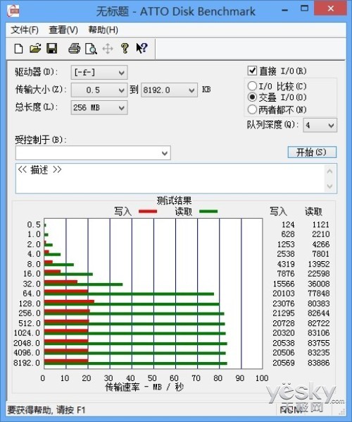 ж谭 microSDXC UHS-I 64G