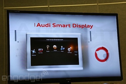 Audi Smart Display䱸Tegra 4ƽ