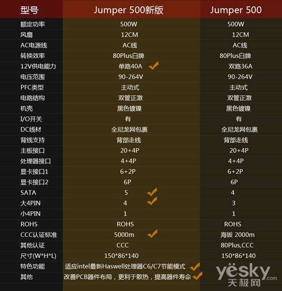 JUMPER550°_02.jpg