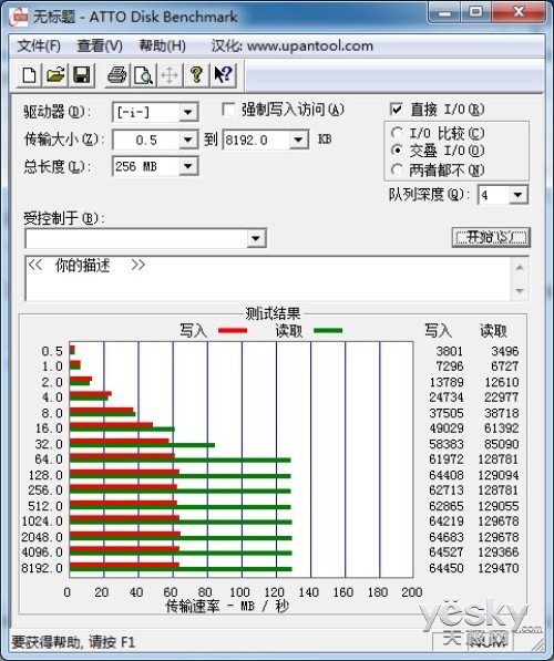 γ۳ 800X CompactFlash