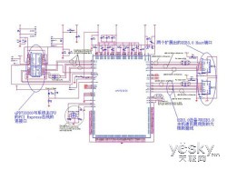 һΪ˴ USB3.0û