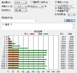 һΪ˴ USB3.0û