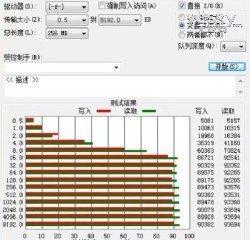 һΪ˴ USB3.0û