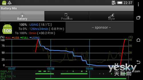 HTCʷᱡֻ Desire816