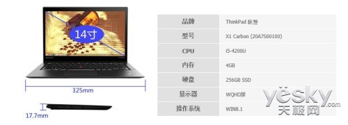 䲻 ThinkPad X1 CarbonѸ