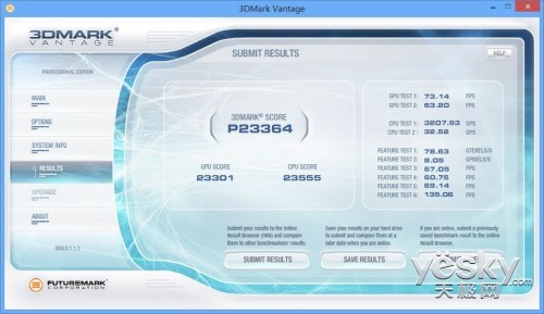 Geforce GTX 870MزϷF660ײ