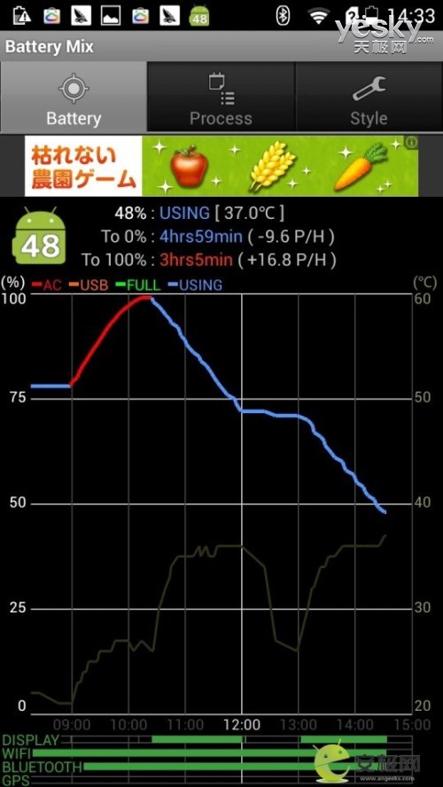 TOP PHONEڶ 2ԱȻΪҫ3X