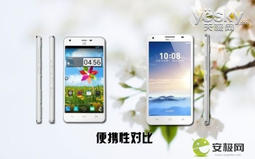 TOP PHONEڶ 2ԱȻΪҫ3X