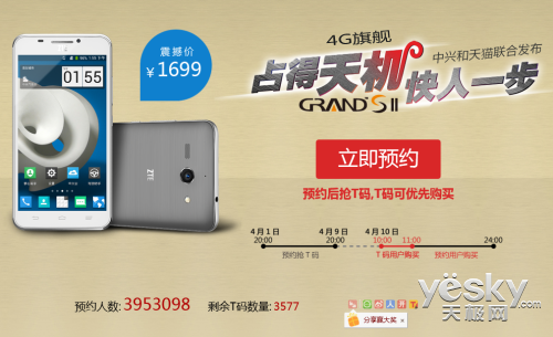 ռ Grand SIIԤԼ쳬400