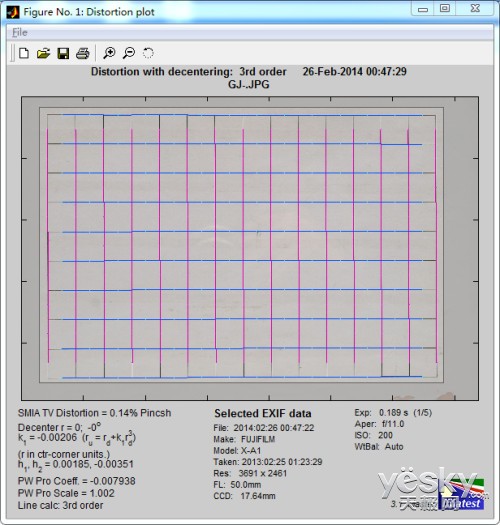 Զ ʿͷ XC50-230mm