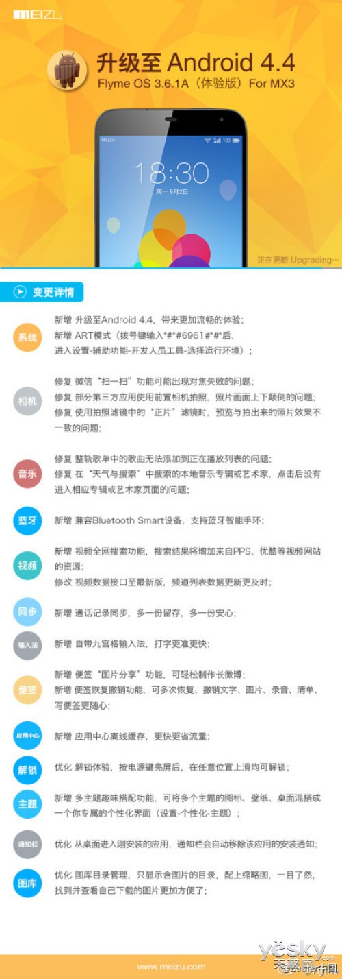 MX3 Flyme最新体验版发布  基于Android 4.4