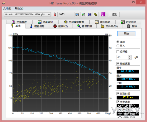 14ӢϷ ˶ROG G46VʼǱ