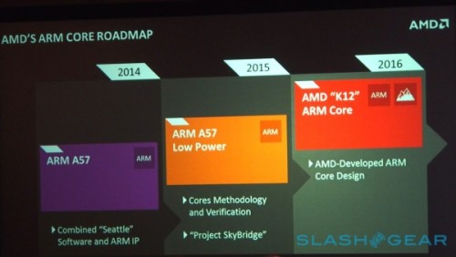 i7AMD΢ܹ2015Ƴ