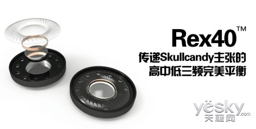 SkullcandyʽNavigator 2.0ײ