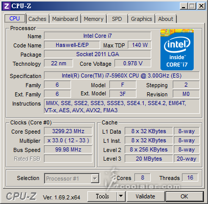 4GHz㣿˺Intel Hswell-Eع