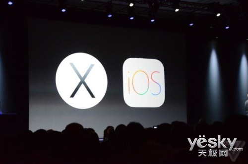 2014ƻȫ򿪷ߴ(WWDC2014)
