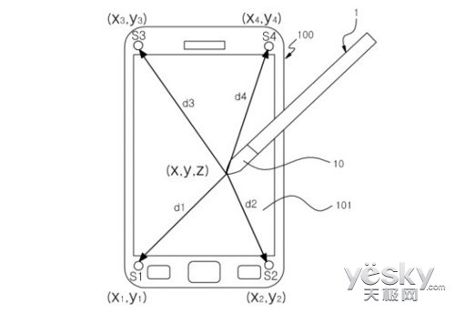 Note4Noteϵ콢