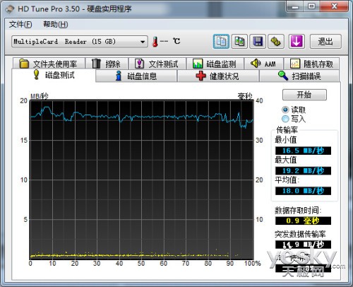 ֥EXCERIA microSDHC UHS-I洢