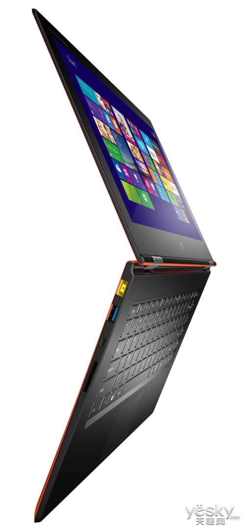 ̽ʱYOGA 2