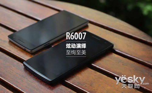 OPPO 4GֻλǾ