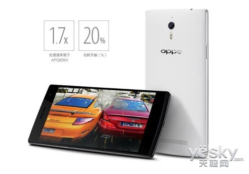 OPPO 4GֻλǾ