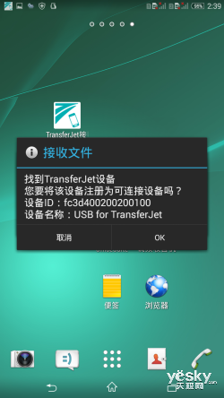 ʱ ֥TransferJet