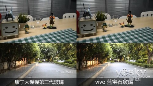 ͸Ħ ԿvivoʯĻ
