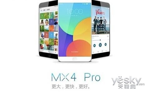 MX4 ProȾͼع ָʶ