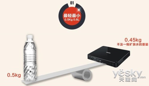 ҲƱ䡱 mini 2è͸