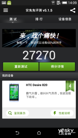 ȫ׿864λֻ HTC Desire 820