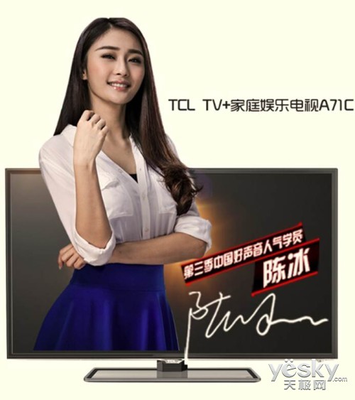 ʲôű̳±TCL TV+