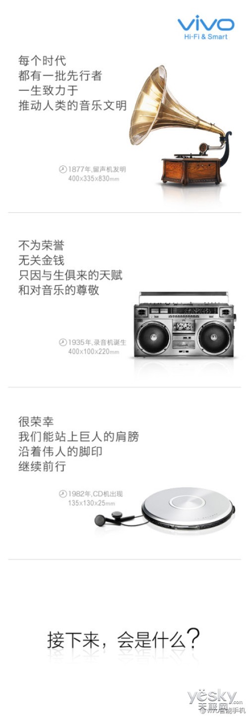 ٷȷ vivo볬Ʒ