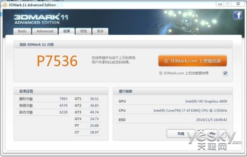  GTX780MսK680C-i77499