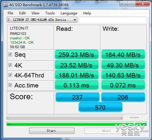 ䷶  ۳U55C-I5