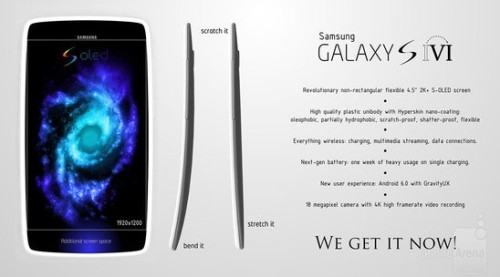 䡱 Galaxy S6򽫲Ļ