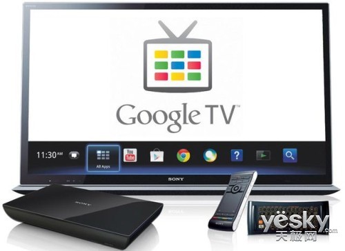 CES2015ӽAndroid TVϵͳ