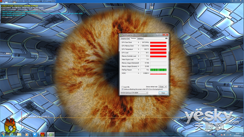 ϵʡGTX980MսK780G
