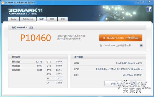 ϵʡGTX980MսK780G