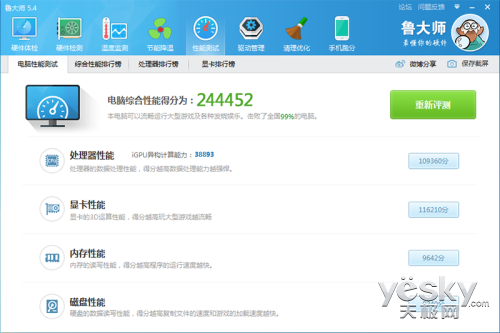 ϵʡGTX980MսK780G