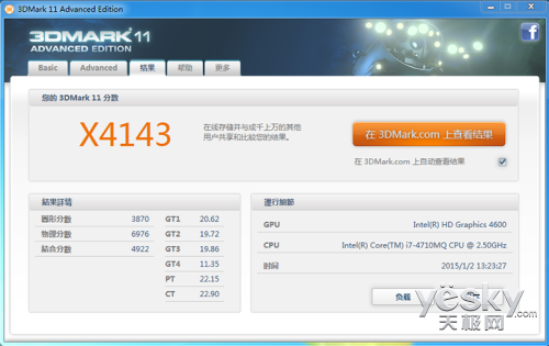 ϵʡGTX980MսK780G