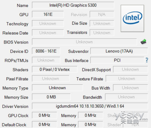 2in1ThinkPad Helixȫλ