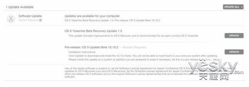 ƻMacOS X Yosemite 10.10.2԰4