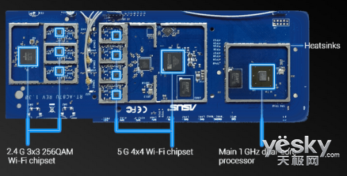 WGT2014Ϸװ˶RT-AC87U