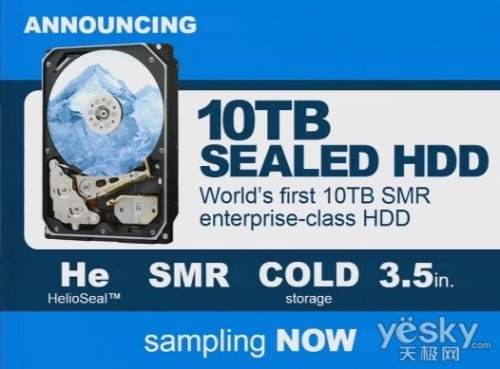 2015洢:M.2 SSDռ,HDD