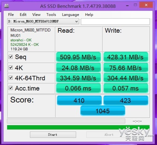 ս!GTX 980MսG8