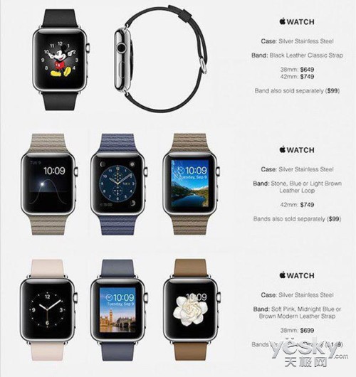 ƻApple Watchۼع 汾۸